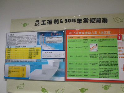 經(jīng)貿(mào)系教師赴上海實地走訪合作企業(yè)，深化經(jīng)濟(jì)貿(mào)易咨詢服務(wù)協(xié)同發(fā)展